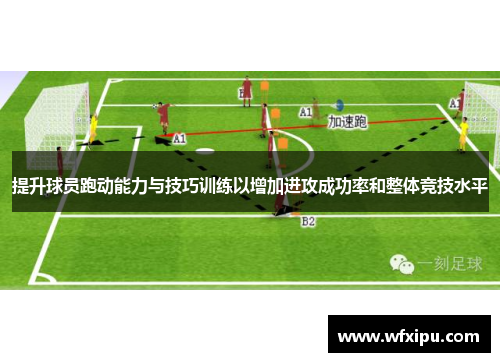 提升球员跑动能力与技巧训练以增加进攻成功率和整体竞技水平