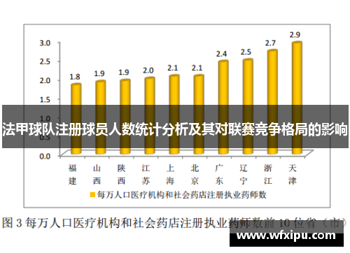法甲球队注册球员人数统计分析及其对联赛竞争格局的影响