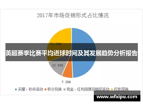 英超赛季比赛平均进球时间及其发展趋势分析报告